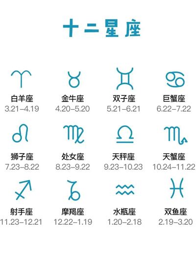 國曆2月19是什麼星座